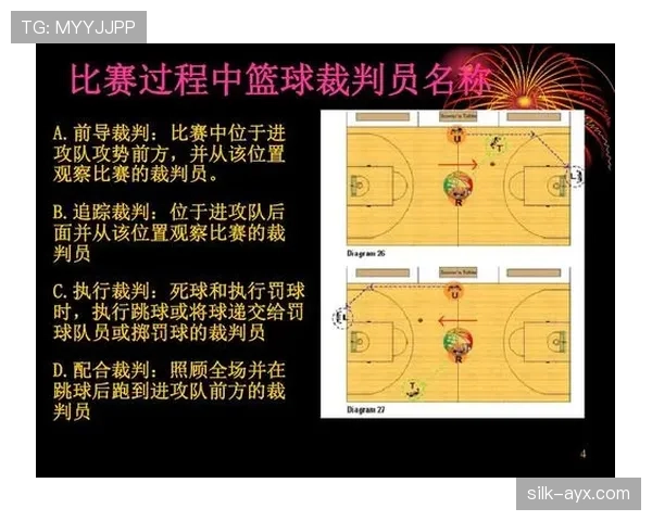 篮球边线发球规则中球员站位限制与五秒违例的判定标准解析