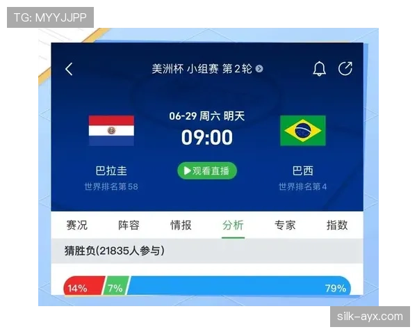 巴拉圭能否在2026世界杯重现2010年八强奇迹 南美劲旅晋级前景分析 巴拉圭能否在2026世界杯重现2010年八强奇迹 南美劲旅晋级前景分析