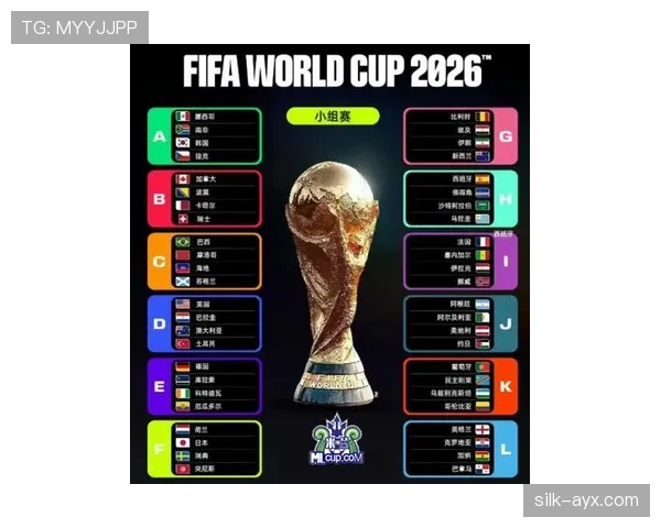 2026世界杯开幕战赛后出线形势分析 2026世界杯开幕战赛后出线形势分析