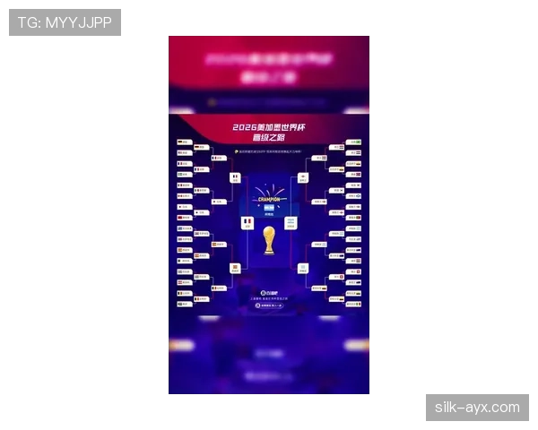 2026世界杯积分榜三队同分怎么排 2026世界杯积分榜三队同分怎么排