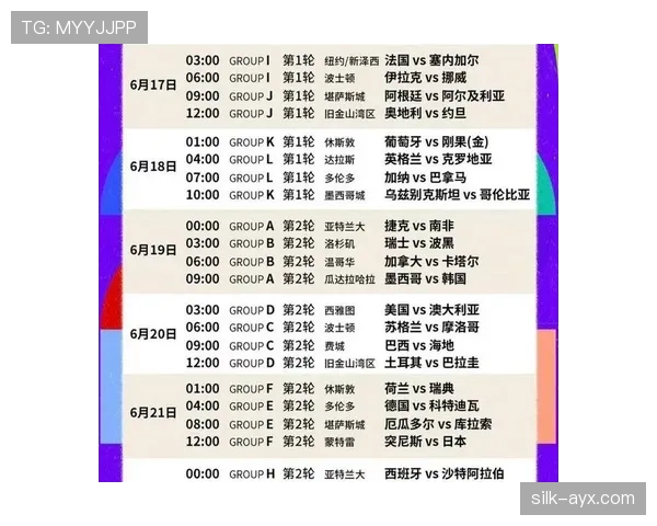 2026世界杯48队赛制规则是什么和过去世界杯有什么区别 2026世界杯48队赛制规则是什么和过去世界杯有什么区别